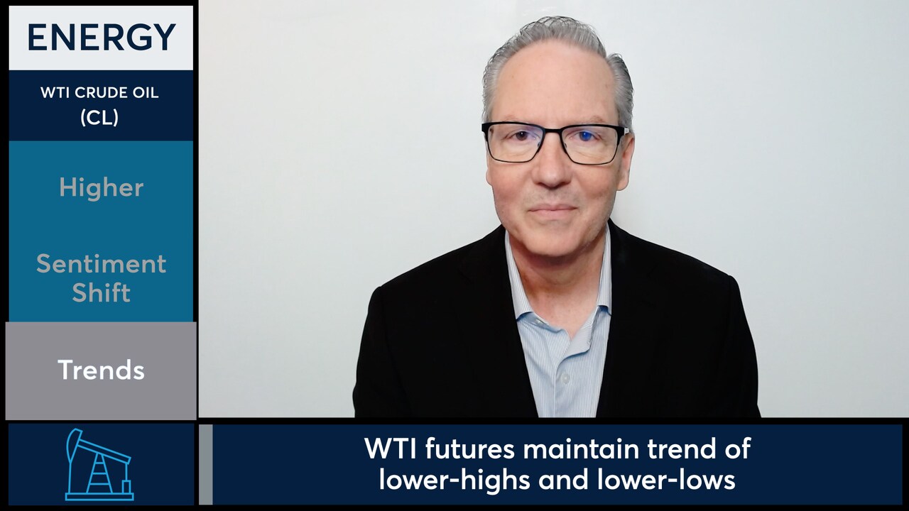 WTI Crude Oil futures rallied on sentiment and better economic data ...