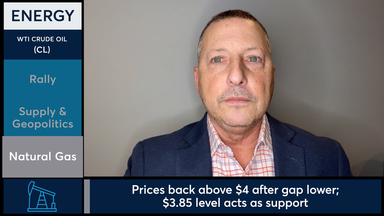 WTI Crude Oil futures rose on geopolitical tensions. - CME Group