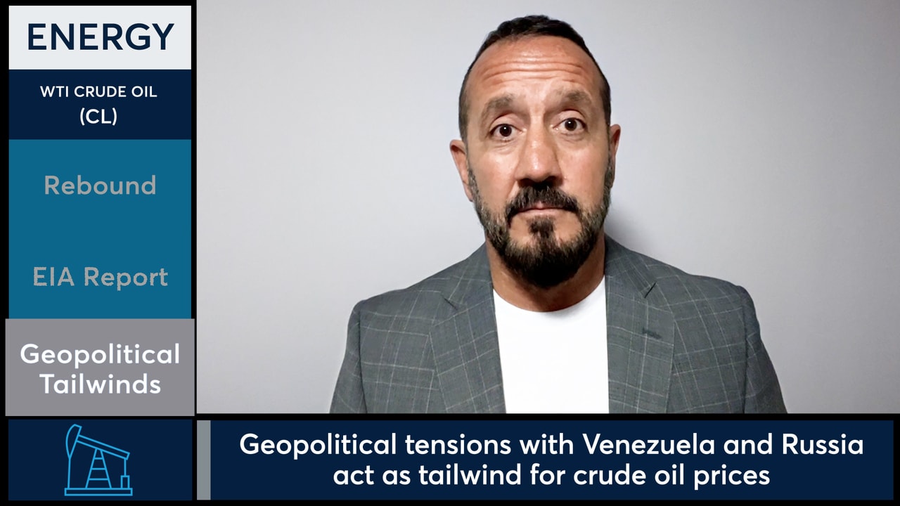 WTI Crude Oil futures stabilized ahead of inventory data. - CME Group