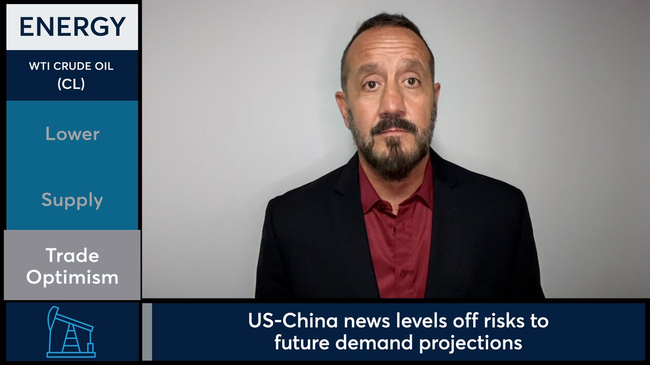 WTI Crude Oil futures traded near 24-week lows. - CME Group