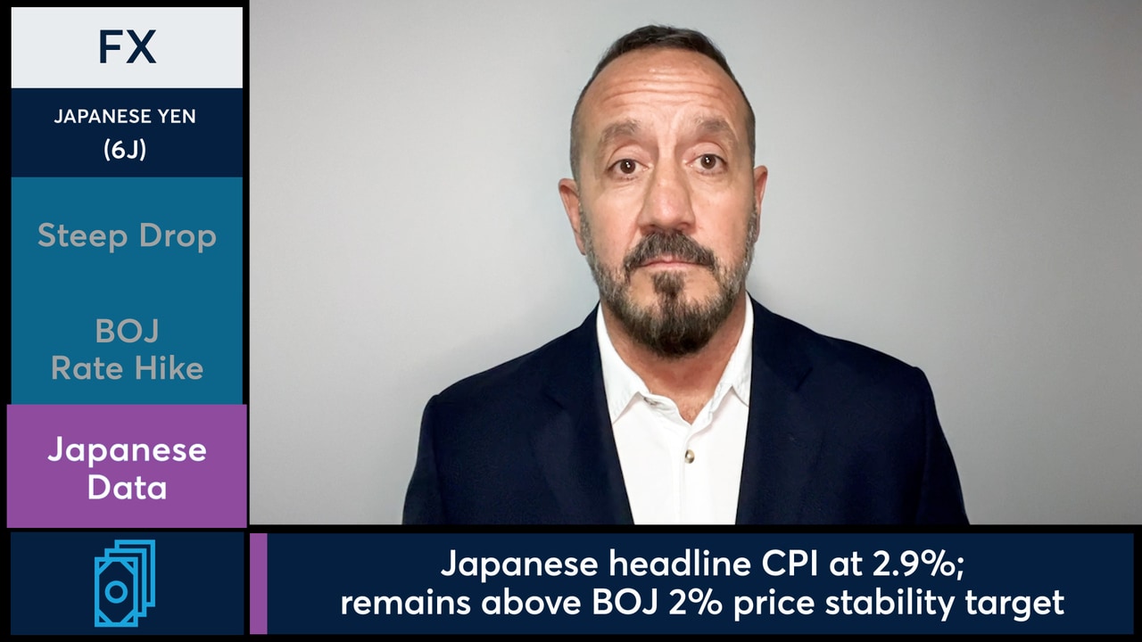 Yen futures print their steepest 1-day drop in 2 months. - CME Group