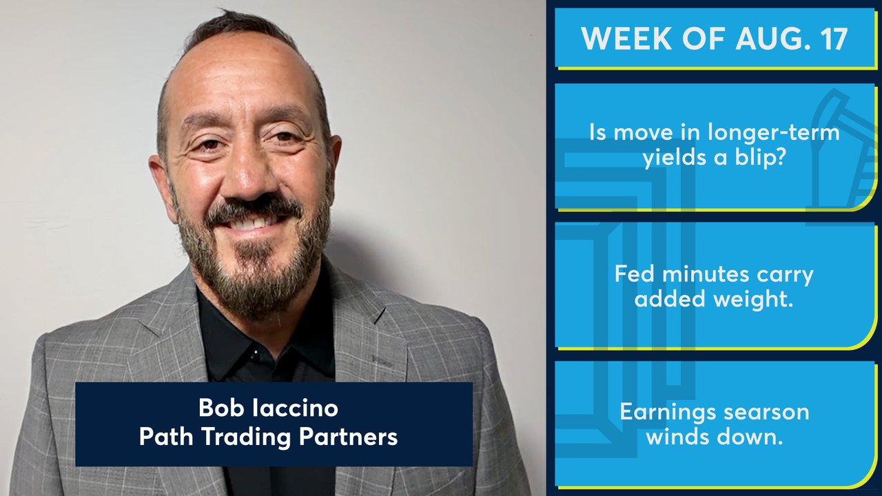 Yield curve shifts and Fed minutes set the stage for.