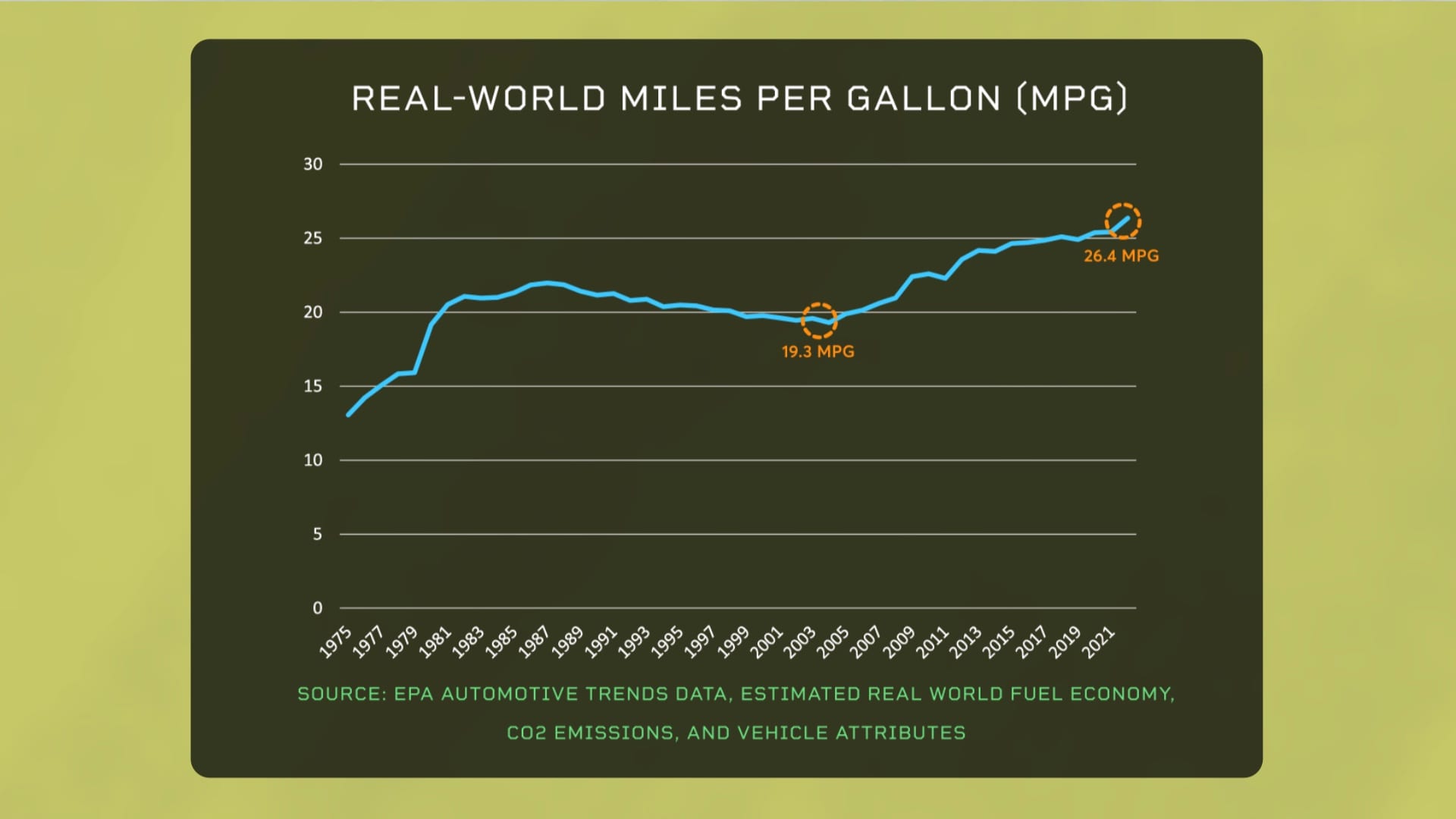 An Explanation Behind Weak Oil Demand - OpenMarkets