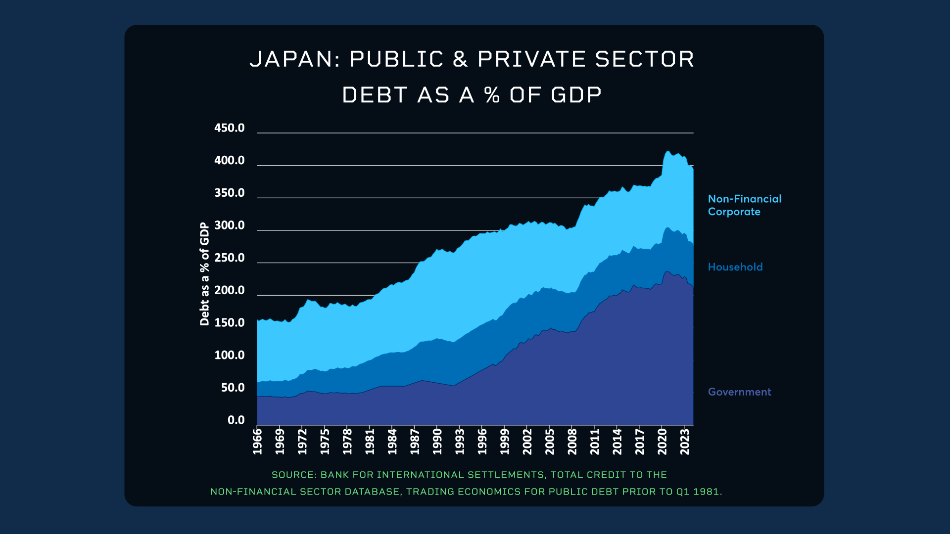 How Japan Balances a Weaker Yen and Rising Prices - OpenMarkets