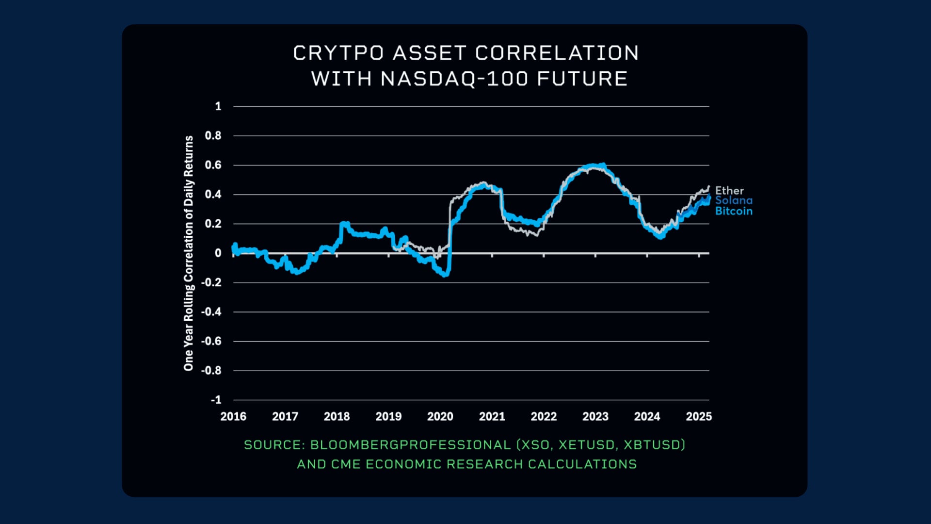 Bitcoin vs ethereum pros and cons (88) foto