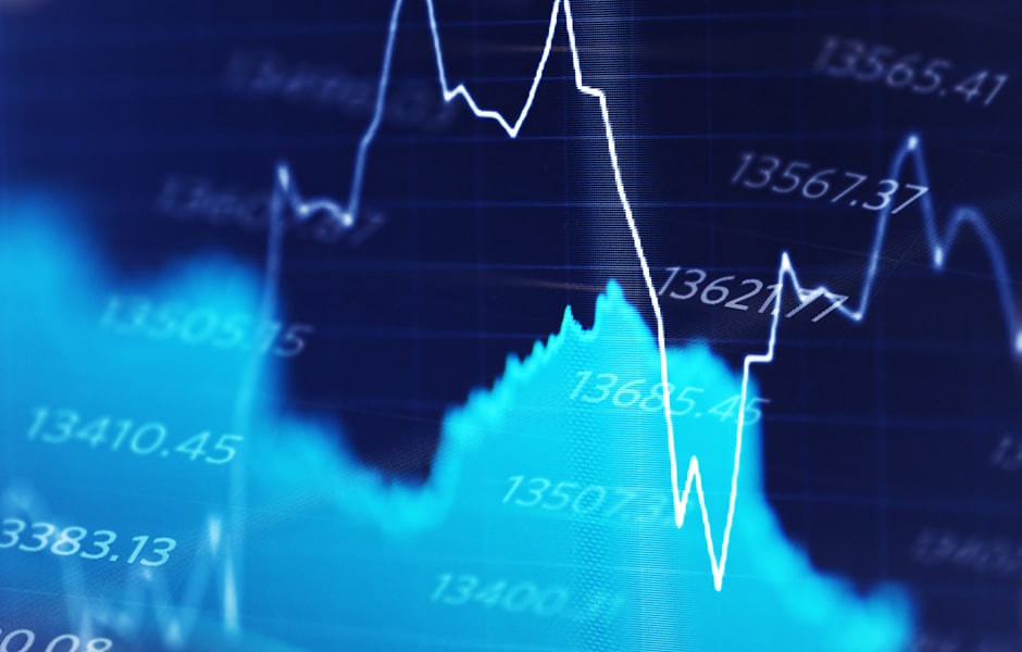HardHit Russell 2000 Bounces Back CME Group