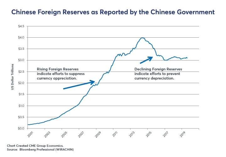 China set to boost state cobalt reserves after tumble in prices 