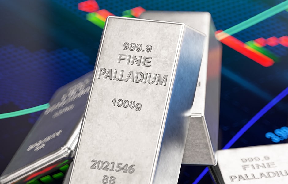 電動車補貼終止是否會影響鈀金需求與價格？