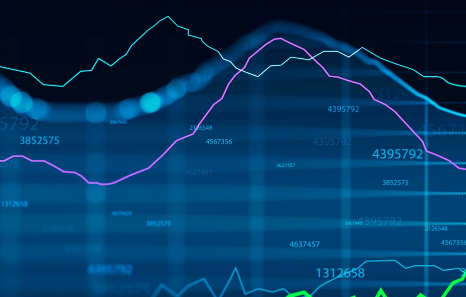 Equities: How to Spot a Market About to Peak, or Rally Through 2029
